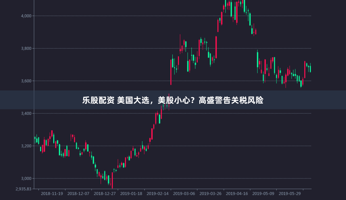乐股配资 美国大选，美股小心？高盛警告关税风险