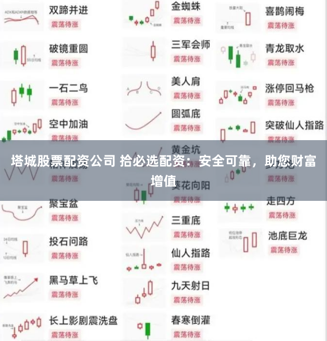 塔城股票配资公司 拾必选配资：安全可靠，助您财富增值