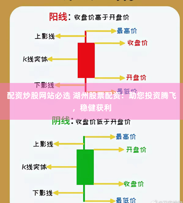 配资炒股网站必选 湖州股票配资：助您投资腾飞，稳健获利