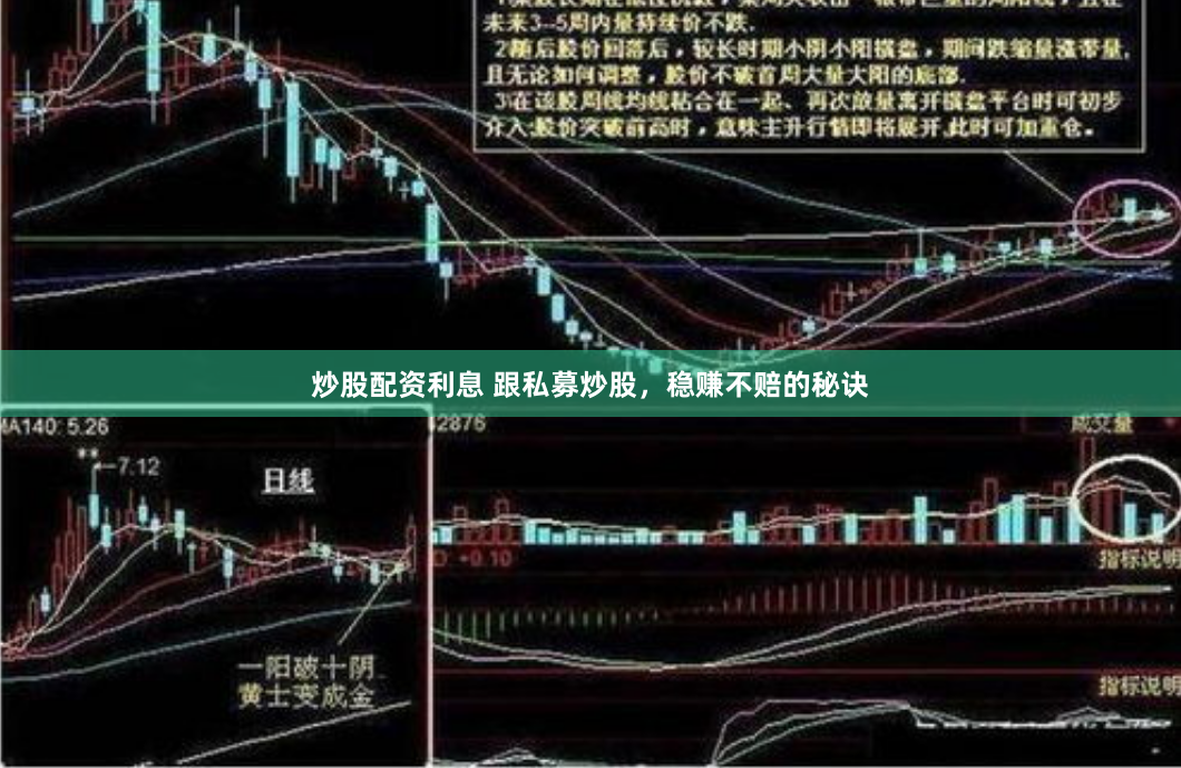 炒股配资利息 跟私募炒股，稳赚不赔的秘诀