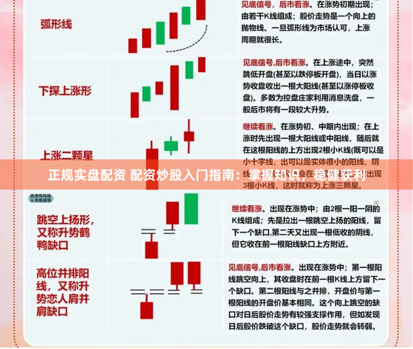 正规实盘配资 配资炒股入门指南：掌握知识，稳健获利