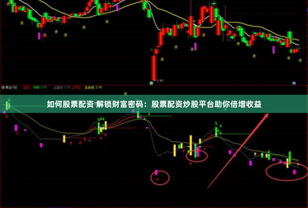如何股票配资 解锁财富密码：股票配资炒股平台助你倍增收益