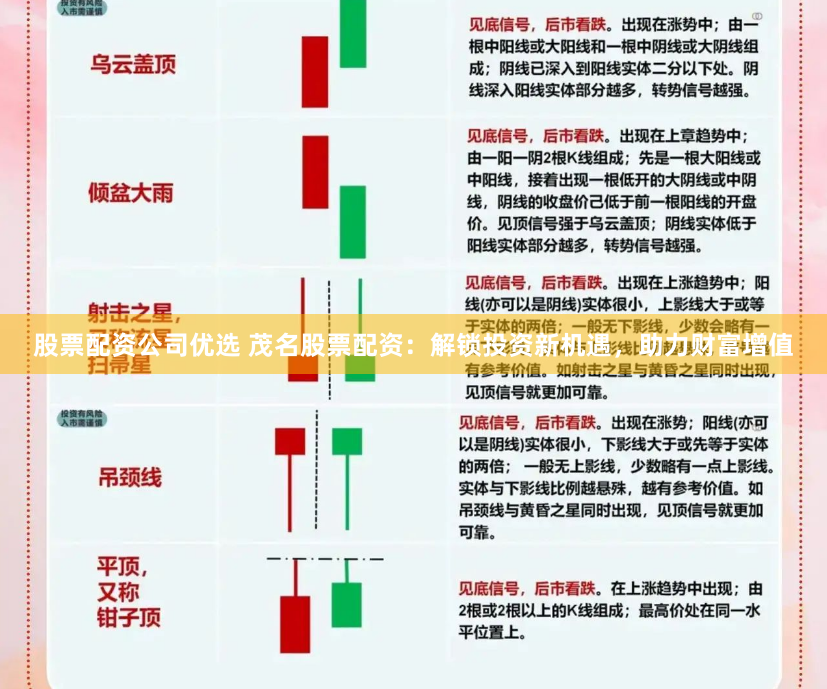股票配资公司优选 茂名股票配资：解锁投资新机遇，助力财富增值