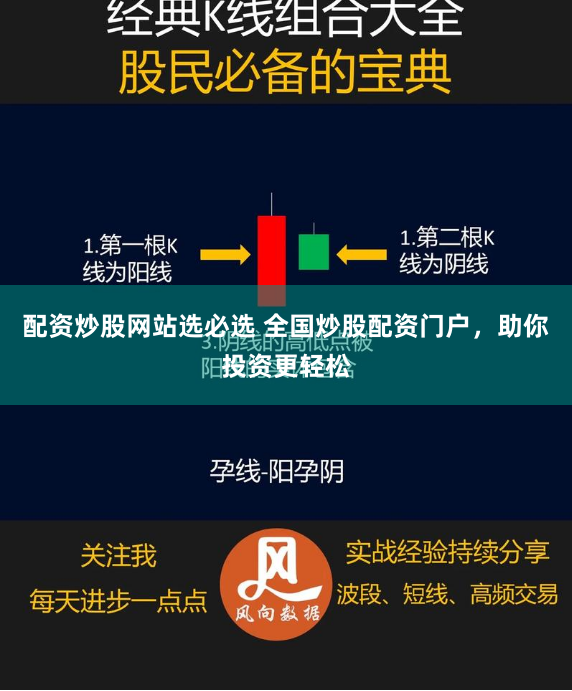 配资炒股网站选必选 全国炒股配资门户，助你投资更轻松