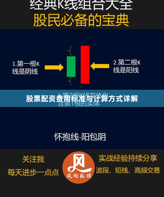 股票配资费用标准与计算方式详解