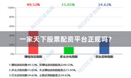 一家天下股票配资平台正规吗？