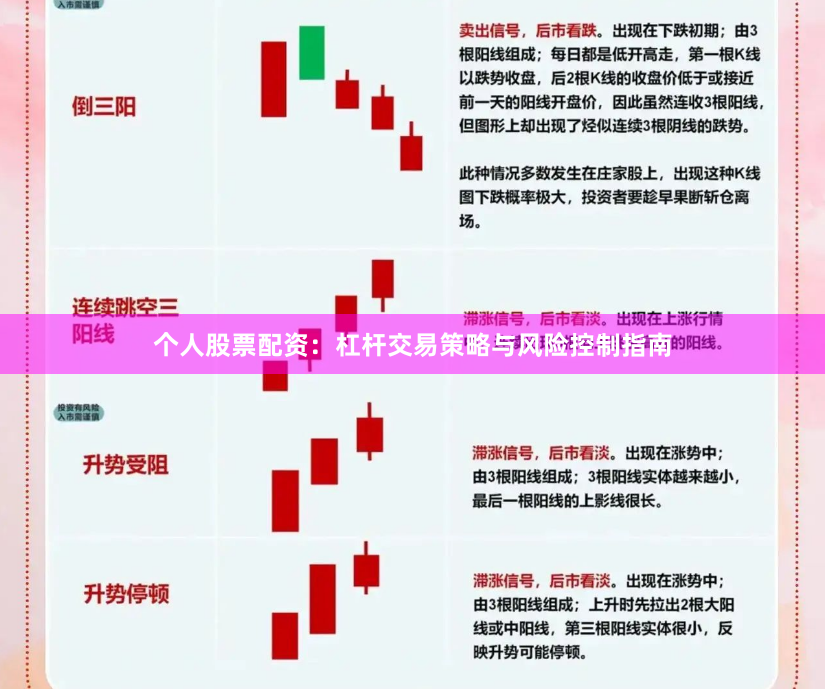 个人股票配资：杠杆交易策略与风险控制指南