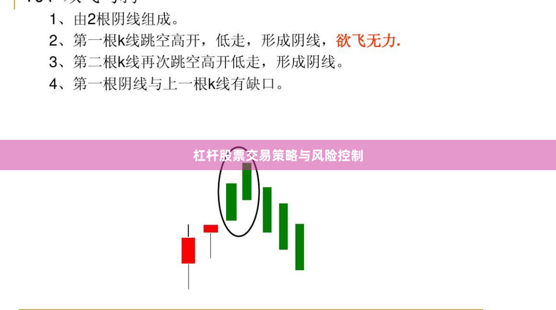 杠杆股票交易策略与风险控制