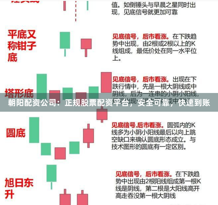 朝阳配资公司：正规股票配资平台，安全可靠，快速到账