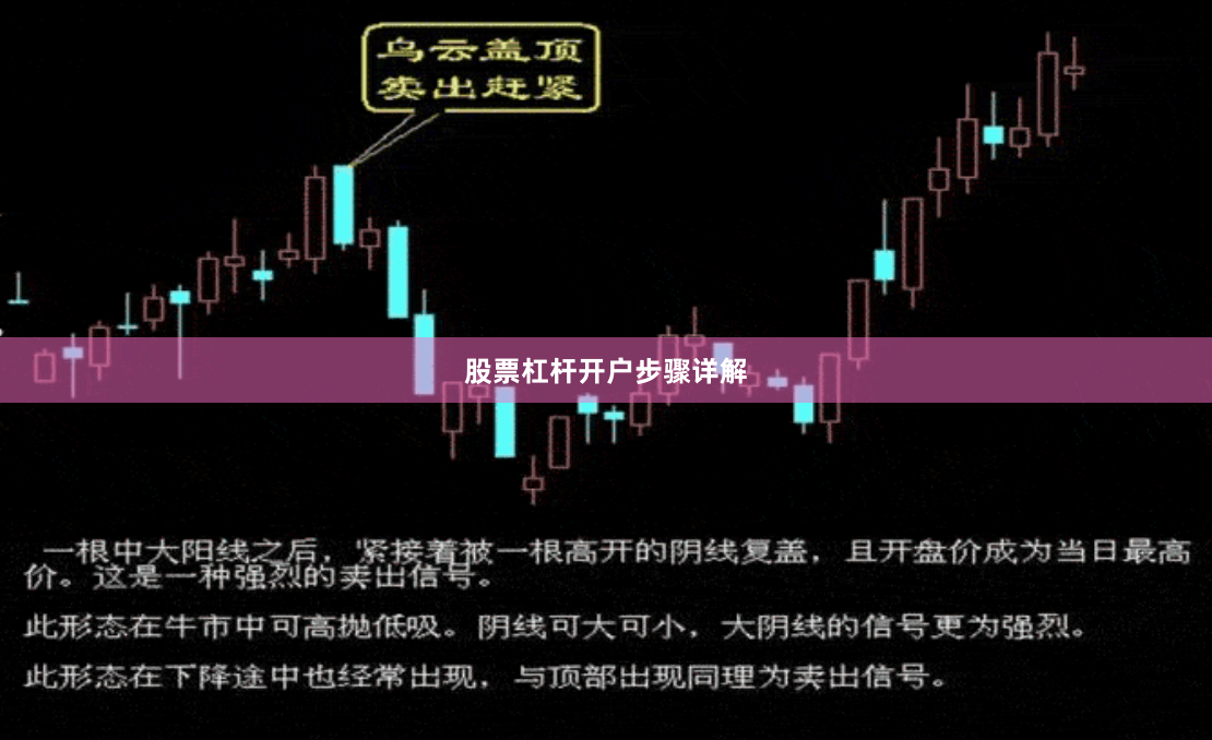 股票杠杆开户步骤详解
