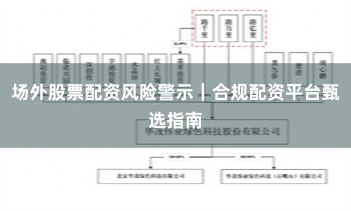 场外股票配资风险警示｜合规配资平台甄选指南