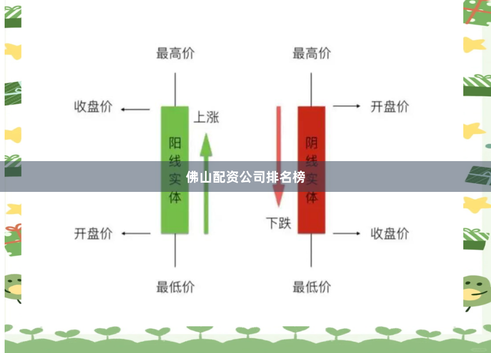 佛山配资公司排名榜